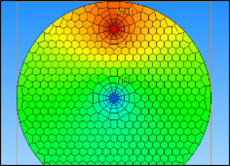 Reservoir simulation applications (Rubis)