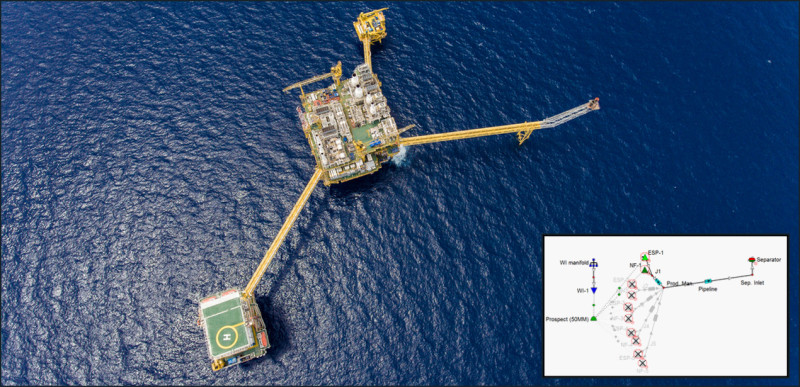 Integrated production modelling with Prosper, GAP and MBAL (10 days)